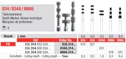 834, 834A, 868A Edenta Diamond Depth Marker