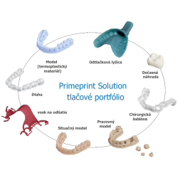 Portf�lio tla�ov�ch rie�en� Primeprint o Dentsply Sirona