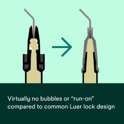 Prakticky �iadne bublinky ani samovo�n� vytekanie so zdokonalen�m tvarom strieka�ky v porovnan� s be�n�m dizajnom Luer