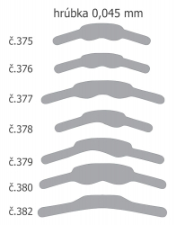 Hawe Adapt Matrices